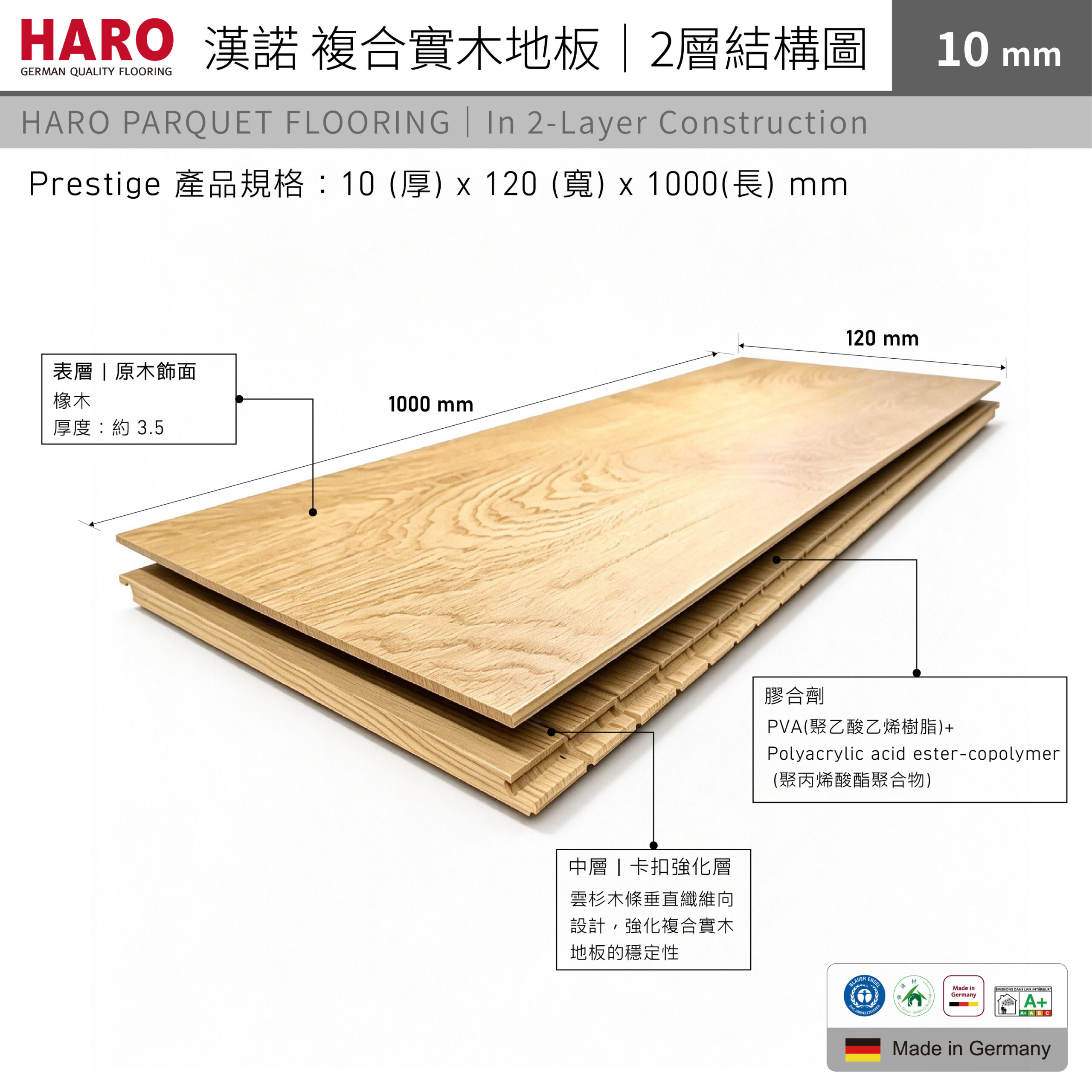 HARO-Parquet-複合實木地板-2層結構。