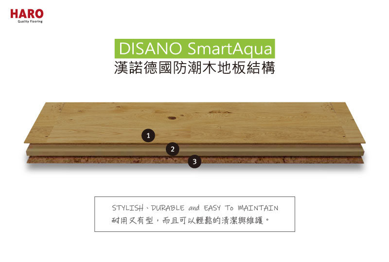 HARO-SEO-防潮木地板-結構-Disano-230220-M05